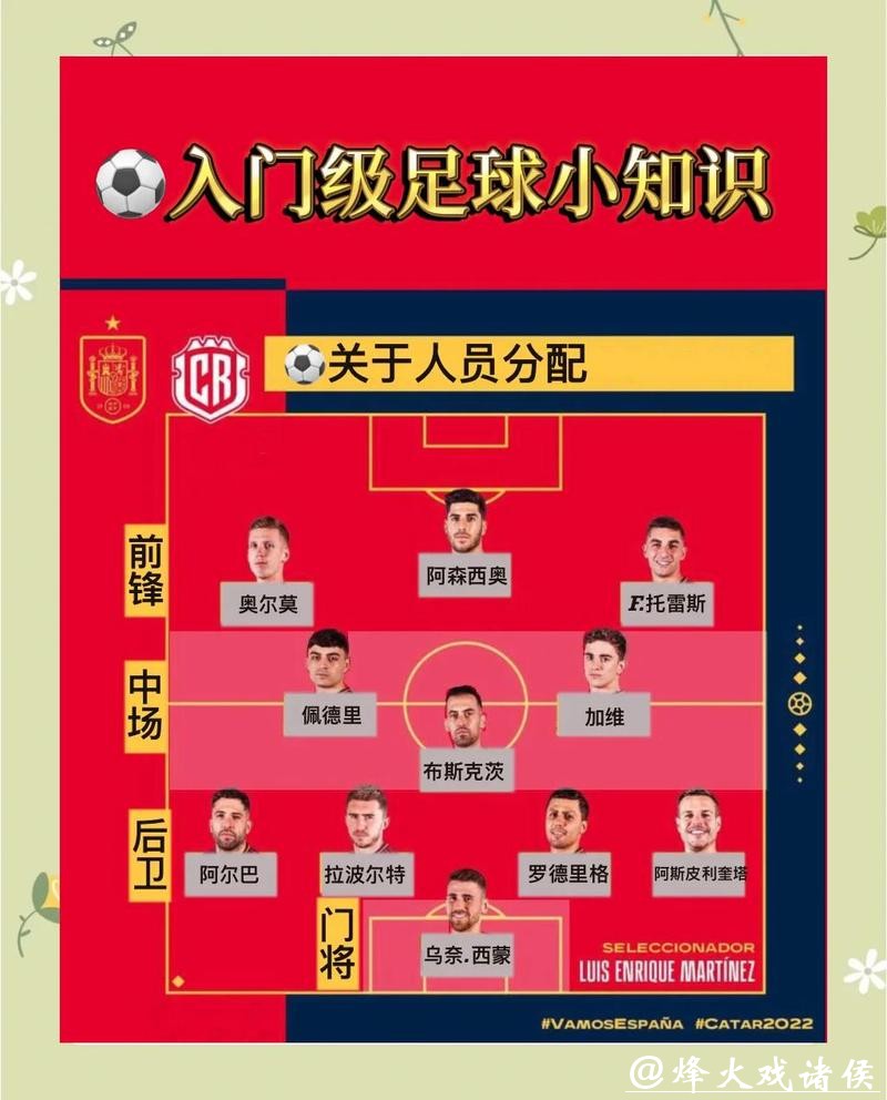 新手必读：2026世界杯买球的入门指南