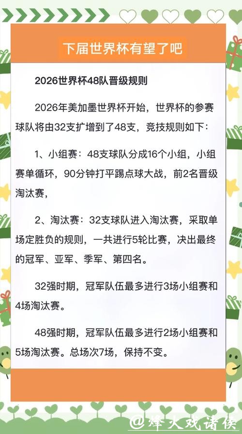 2026世界杯下注：了解各种投注类型与规则