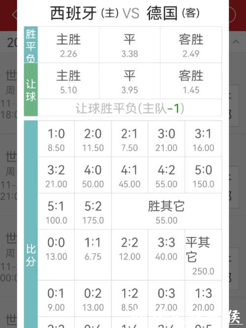 世界杯下注APP：实时赔率随时掌握