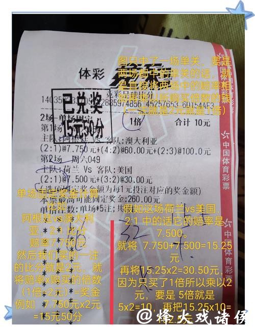 世界杯竞彩与财务管理的双赢策略 世界杯竞彩与财务管理的双赢策略