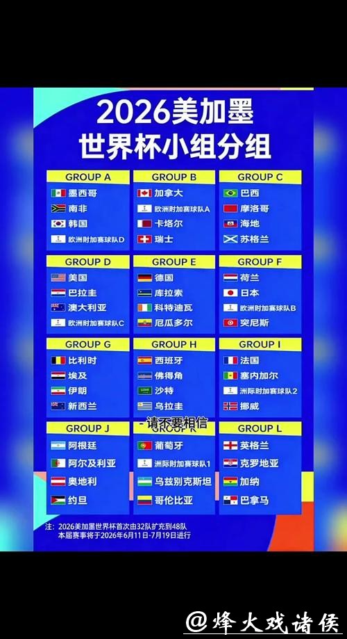 轻松学会2026世界杯投注规则 轻松学会2026世界杯投注规则