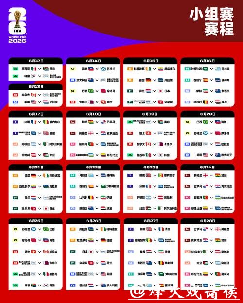 2026世界杯买球：赛事比分准确预测技巧