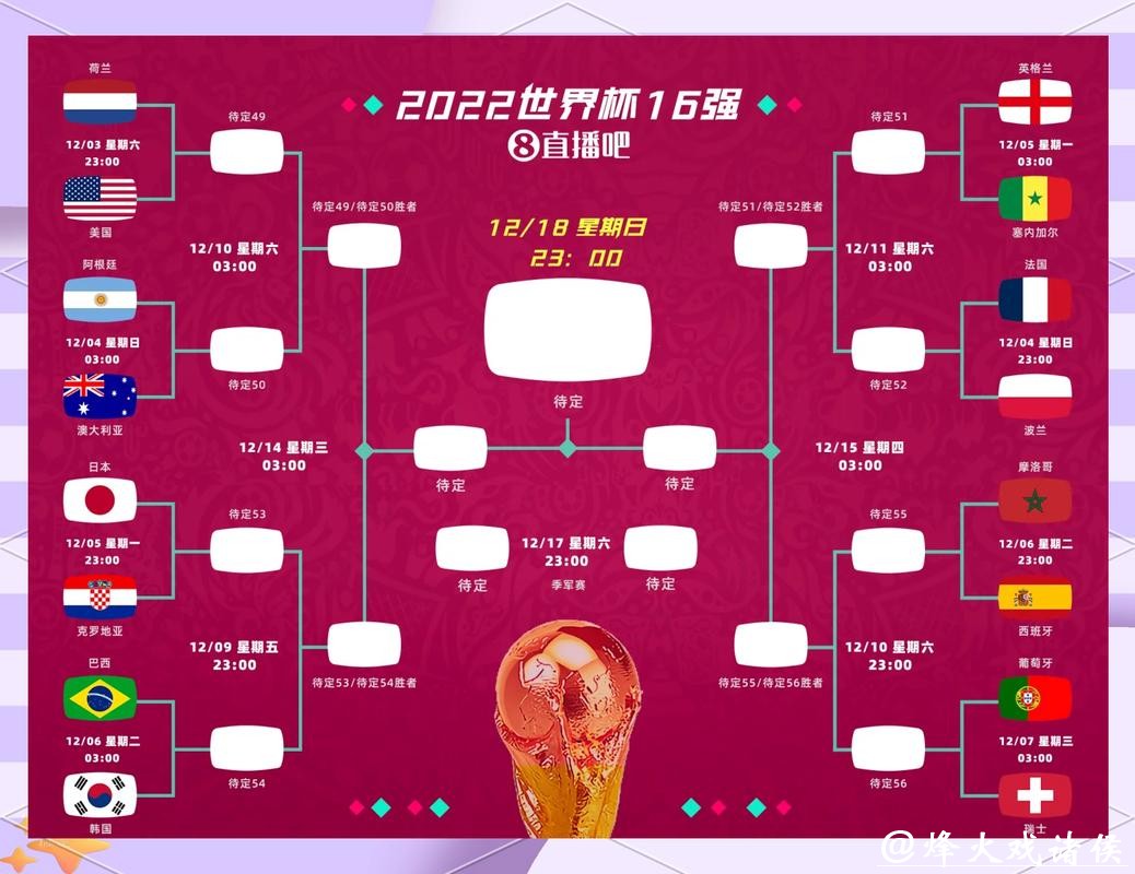 提升胜算的世界杯外围平台策略 提升胜算的世界杯外围平台策略