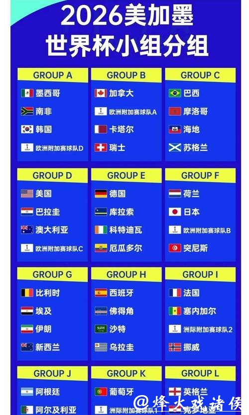 2026世界杯滚球:复杂赔率计算全指南 2026世界杯滚球:复杂赔率计算全指南