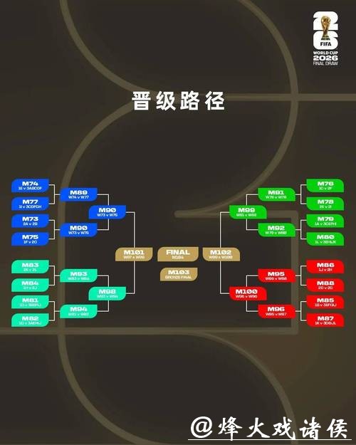 2026世界杯滚球:赛前与赛中下注大区别 2026世界杯滚球:赛前与赛中下注大区别