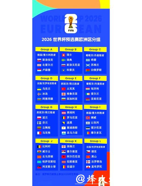 2026世界杯滚球:赛前与赛中下注大区别 2026世界杯滚球:赛前与赛中下注大区别