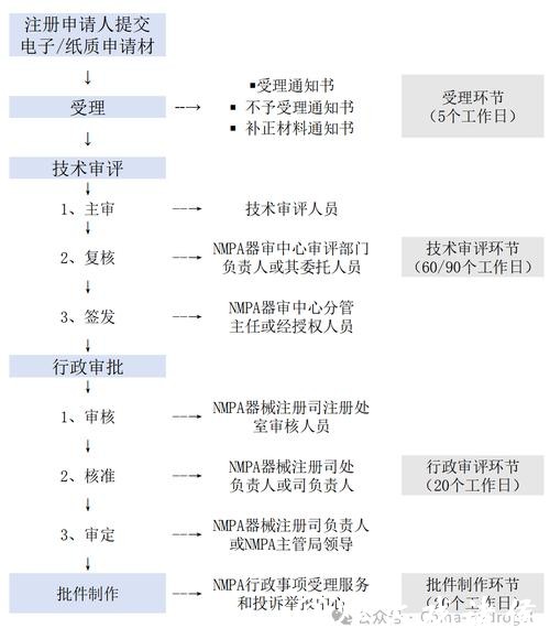 世界杯下注APP下载教程与注册流程 世界杯下注APP下载教程与注册流程